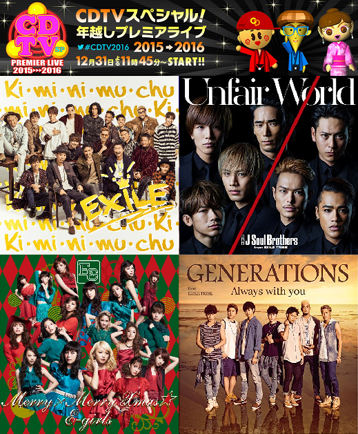 CDTV2015→2016.png